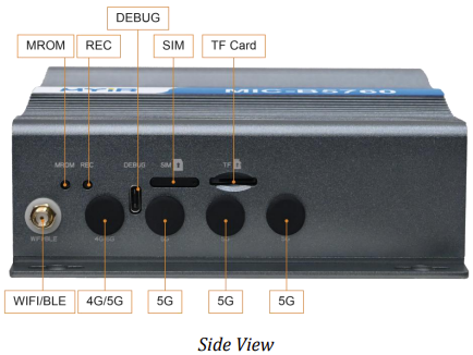 MYIR MIC-B5760 IPC Box